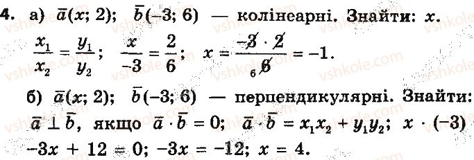 фото задание 4 - контрольна робота № 4 - підготовка до контрольної роботи