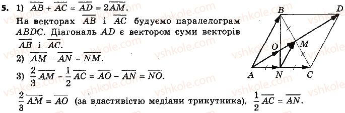 фото задание 5 - контрольна робота № 4 - підготовка до контрольної роботи