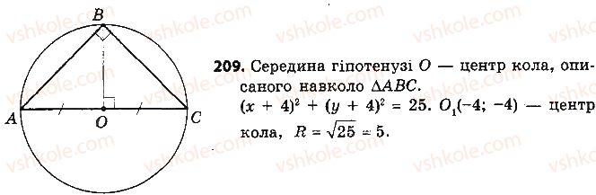 фото задание 209 - розділ 2. координати на площині