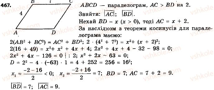 фото задание 467 - розділ 4. вектори на площині