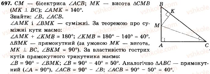 фото задание 697 - розділ 5. правильні многокутники. довжина кола. площа круга