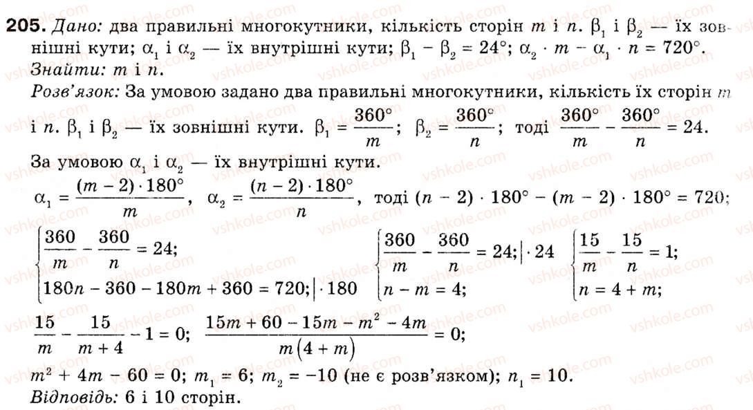 фото задание 205 - § 6. вписане і описане коло правильного многокутника - розділ 2. правильні многокутники