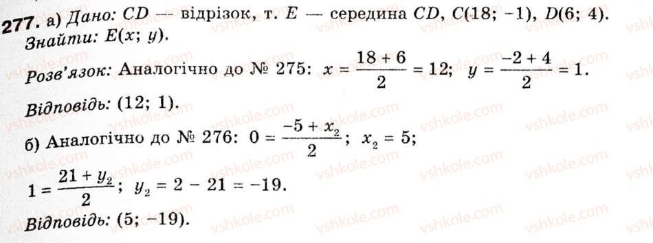 фото задание 277 - § 8. найпростіші задачі в координатах - розділ 3. декартові координати на площині