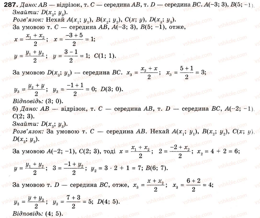 фото задание 287 - § 8. найпростіші задачі в координатах - розділ 3. декартові координати на площині
