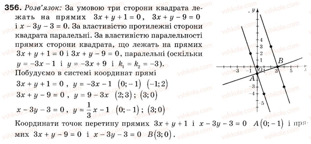 фото задание 356 - § 10. метод координат - розділ 3. декартові координати на площині