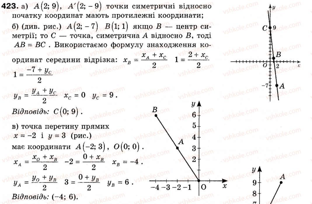фото задание 423 - § 12. центральна та осьова симетрія - розділ 4. геометричні перетворення