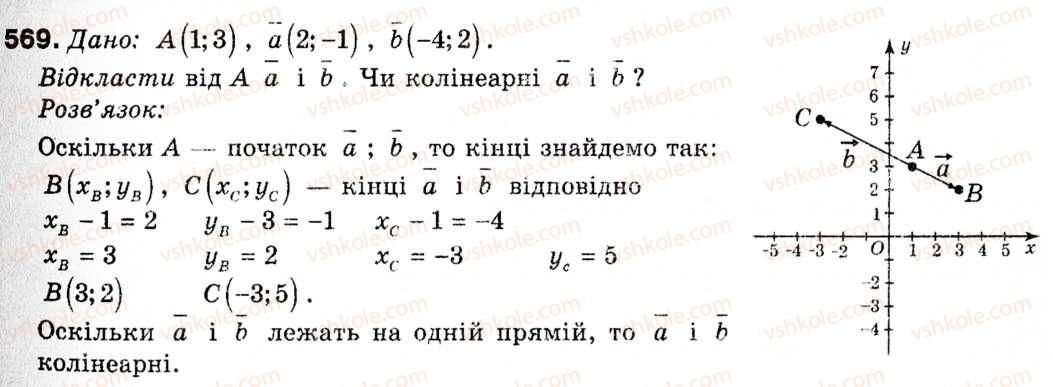 фото задание 569 - § 16. початкові відомості про вектори - розділ 5. вектори на площині