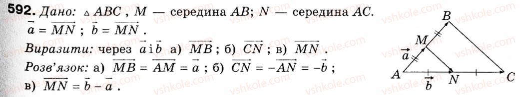 фото задание 592 - § 17. додавання і віднімання векторів - розділ 5. вектори на площині