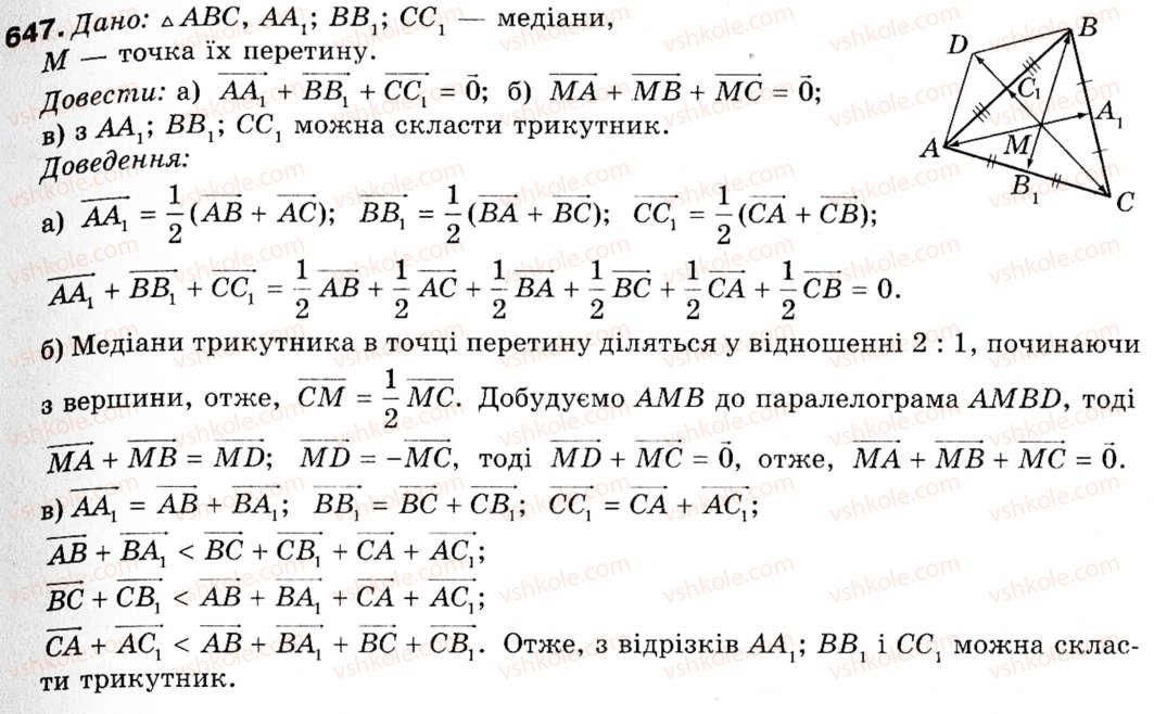 фото задание 647 - § 18. множення вектора на число. скалярний добуток векторів - розділ 5. вектори на площині