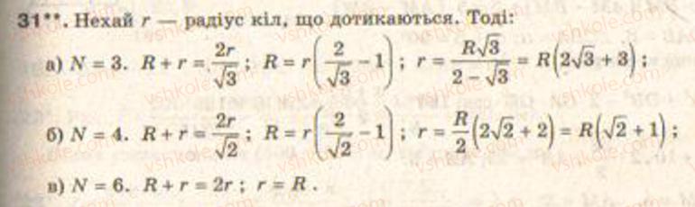 фото задание 31 - завдання 12 - § 11. основні властивості правильних багатокутників та обчислення їх елементів - розділ 2. правильні багатокутники. довжина кола. площа круга