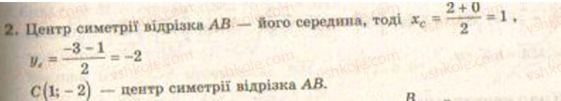 фото задание 2 - варіант 2 - готуємося до тематичного оцінювання № 5 - розділ 3. геометричні перетворення на площині