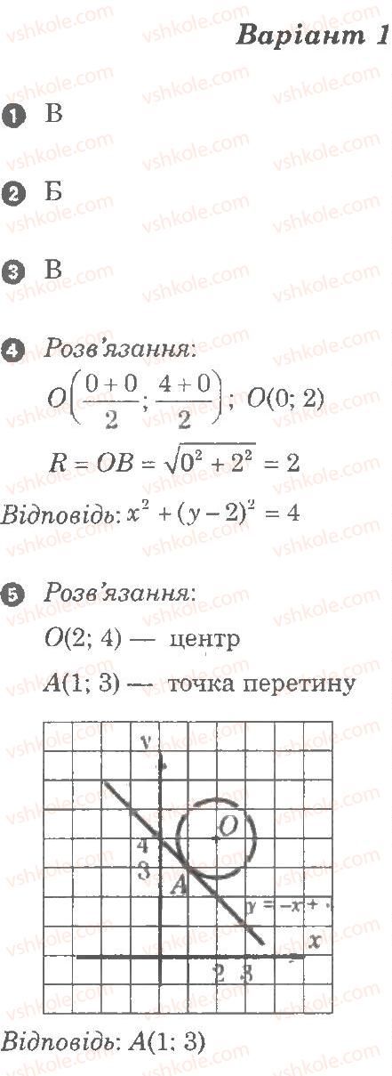 фото задание в1 - самостійна робота 8. рівняння кола і прямої - частина 1. поточний контроль знань