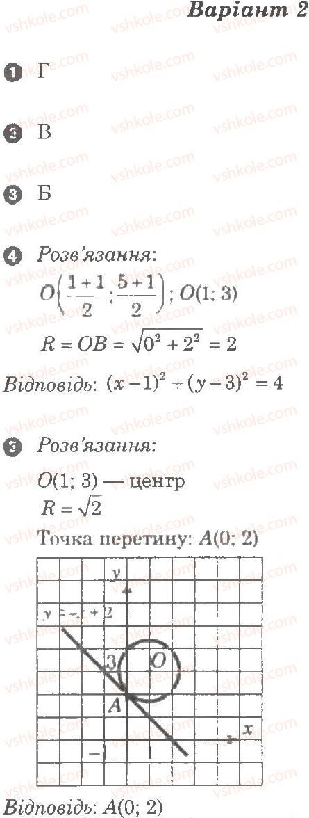 фото задание в2 - самостійна робота 8. рівняння кола і прямої - частина 1. поточний контроль знань