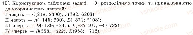 фото задание 10 - § 1. декартові координати на площині - розділ 1. метод координат на площині