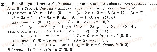 фото задание 33 - § 1. декартові координати на площині - розділ 1. метод координат на площині