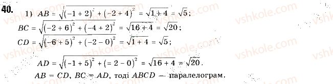 фото задание 40 - § 1. декартові координати на площині - розділ 1. метод координат на площині