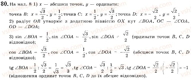 фото задание 80 - § 3. синус, косинус і тангенс кутів від 0 до 180 - розділ 1. метод координат на площині