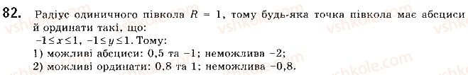 фото задание 82 - § 3. синус, косинус і тангенс кутів від 0 до 180 - розділ 1. метод координат на площині
