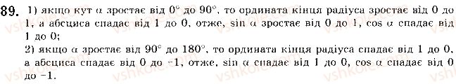 фото задание 89 - § 3. синус, косинус і тангенс кутів від 0 до 180 - розділ 1. метод координат на площині