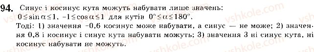 фото задание 94 - § 3. синус, косинус і тангенс кутів від 0 до 180 - розділ 1. метод координат на площині