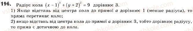 фото задание 196 - § 5. поняття рівняння фігури. рівняння кола - розділ 1. метод координат на площині