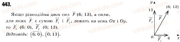 фото задание 443 - § 9. координати вектора - розділ 2. вектори на площині