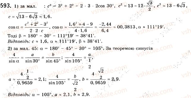 фото задание 593 - § 13. розв’язування трикутників - розділ 3. розв’язування трикутників