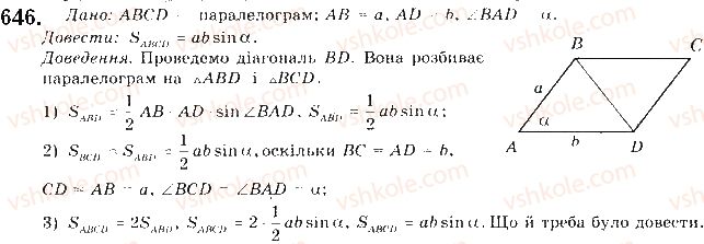 фото задание 646 - § 14. формули площі трикутника - розділ 3. розв’язування трикутників