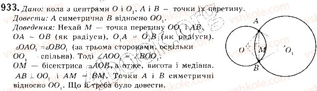 фото задание 933 - § 20. симетрія відносно точки і прямої - розділ 5. геометричні перетворення