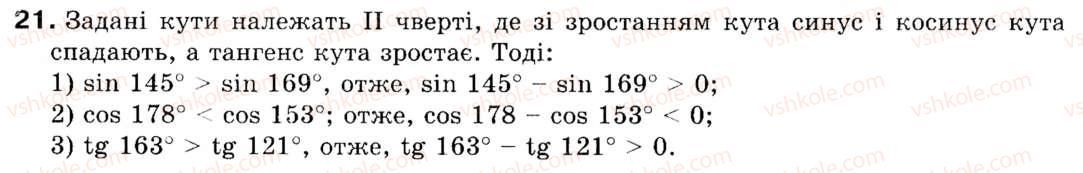 фото задание 21 - § 1. синус, косинус і тангенс кутів від 0° до 180° - розділ 1. розв'язування трикутників