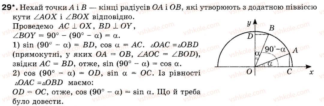 фото задание 29 - § 1. синус, косинус і тангенс кутів від 0° до 180° - розділ 1. розв'язування трикутників