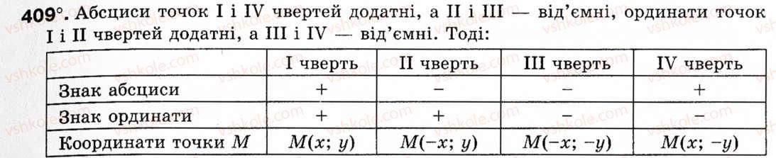 фото задание 409 - § 12. декартові координати на площині - розділ 3. декартові координати на площині