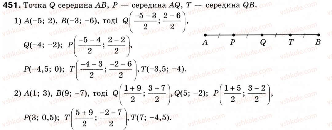 фото задание 451 - § 13. координати середини відрізка - розділ 3. декартові координати на площині