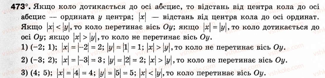 фото задание 473 - § 14. поняття рівняння фігури. рівняння кола - розділ 3. декартові координати на площині
