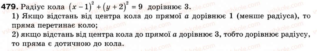 фото задание 479 - § 14. поняття рівняння фігури. рівняння кола - розділ 3. декартові координати на площині