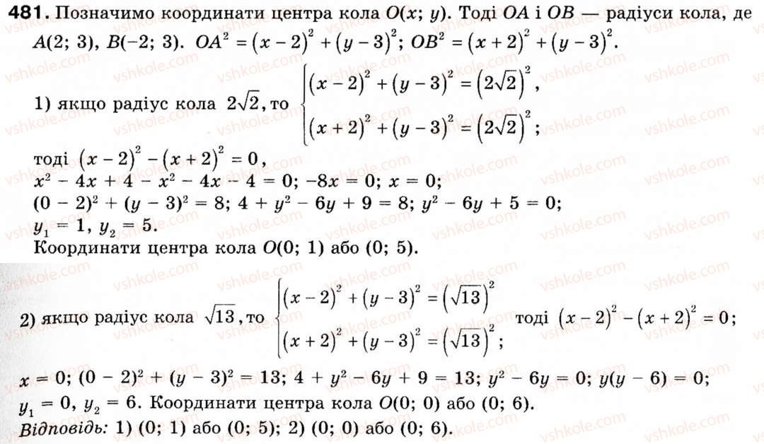 фото задание 481 - § 14. поняття рівняння фігури. рівняння кола - розділ 3. декартові координати на площині