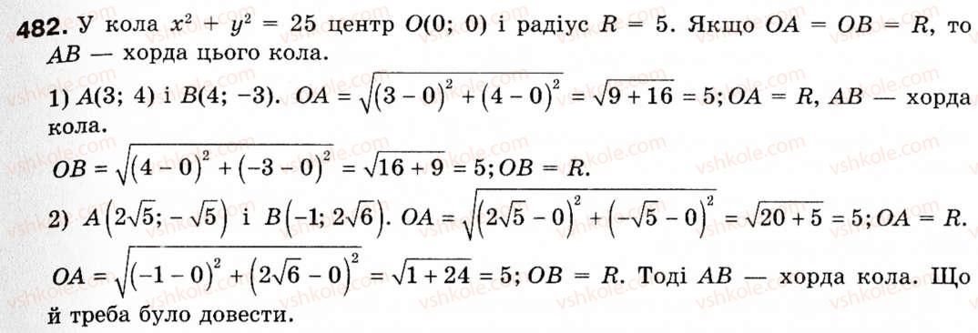 фото задание 482 - § 14. поняття рівняння фігури. рівняння кола - розділ 3. декартові координати на площині