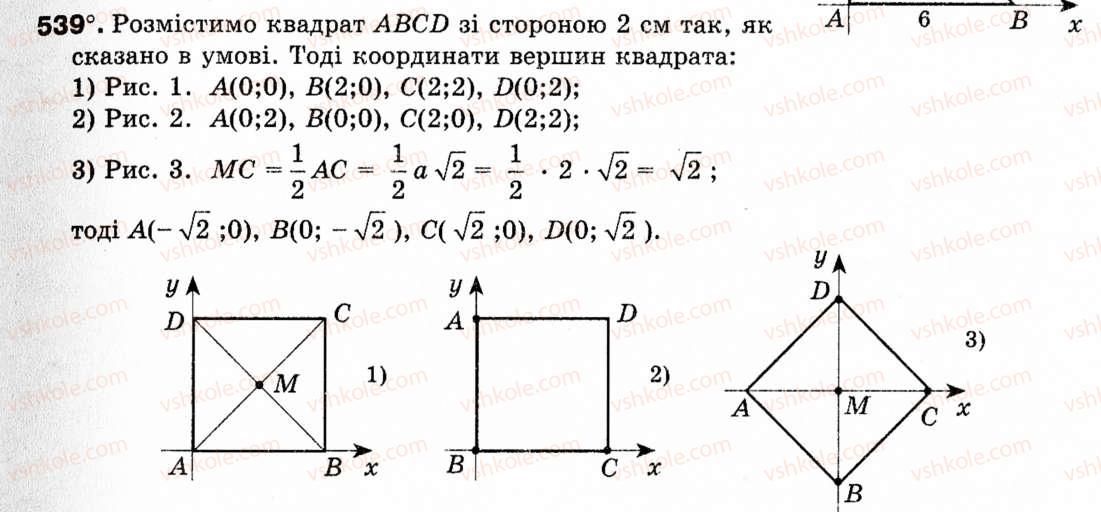 фото задание 539 - § 16. метод координат - розділ 3. декартові координати на площині
