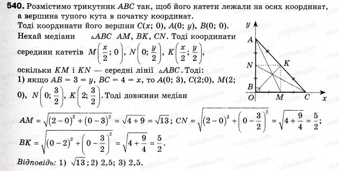 фото задание 540 - § 16. метод координат - розділ 3. декартові координати на площині