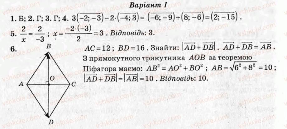 фото задание ср11 - самостійні роботи - варіант 1