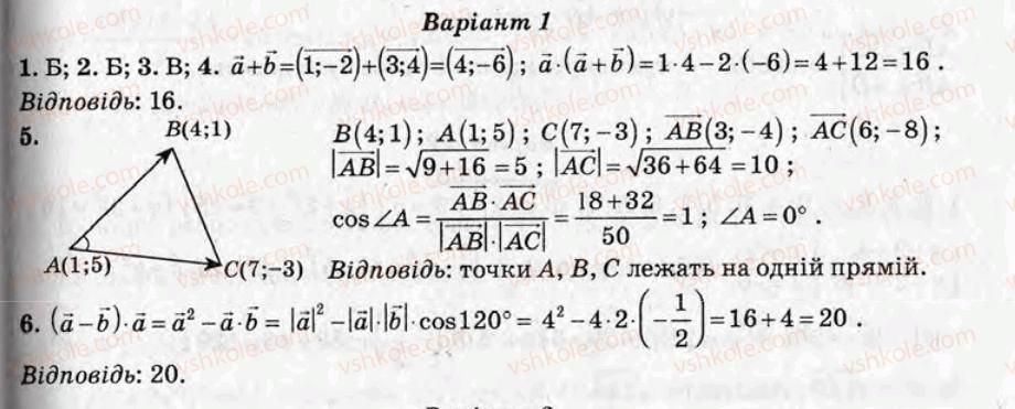 фото задание ср12 - самостійні роботи - варіант 1