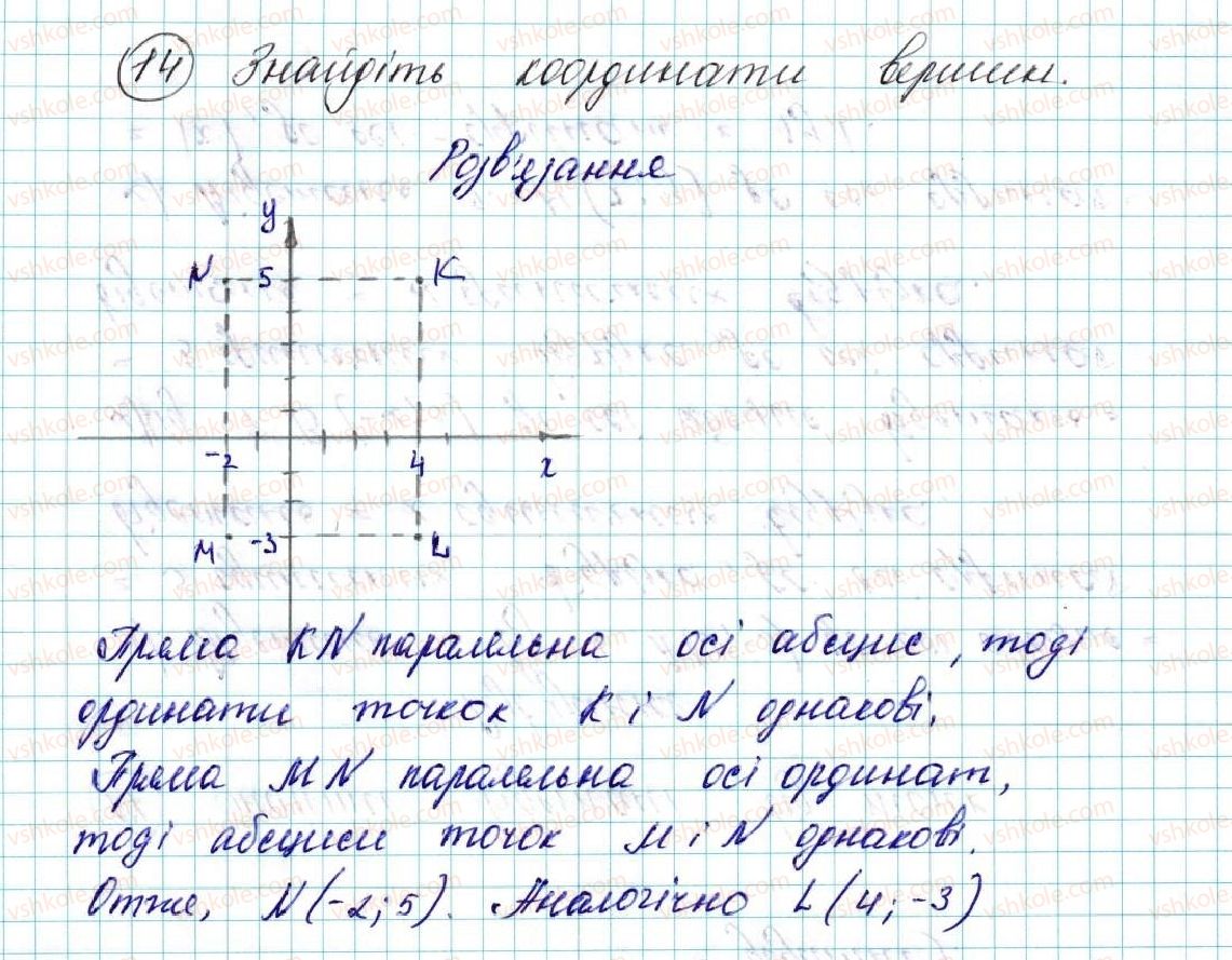 фото задание 14 - § 1. координатна площина - розділ 1. метод координат на площині