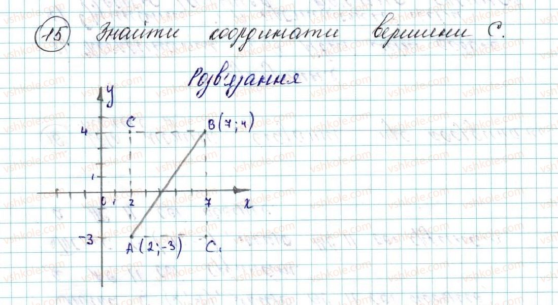 фото задание 15 - § 1. координатна площина - розділ 1. метод координат на площині