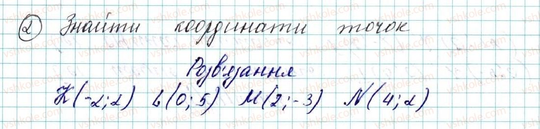 фото задание 2 - § 1. координатна площина - розділ 1. метод координат на площині