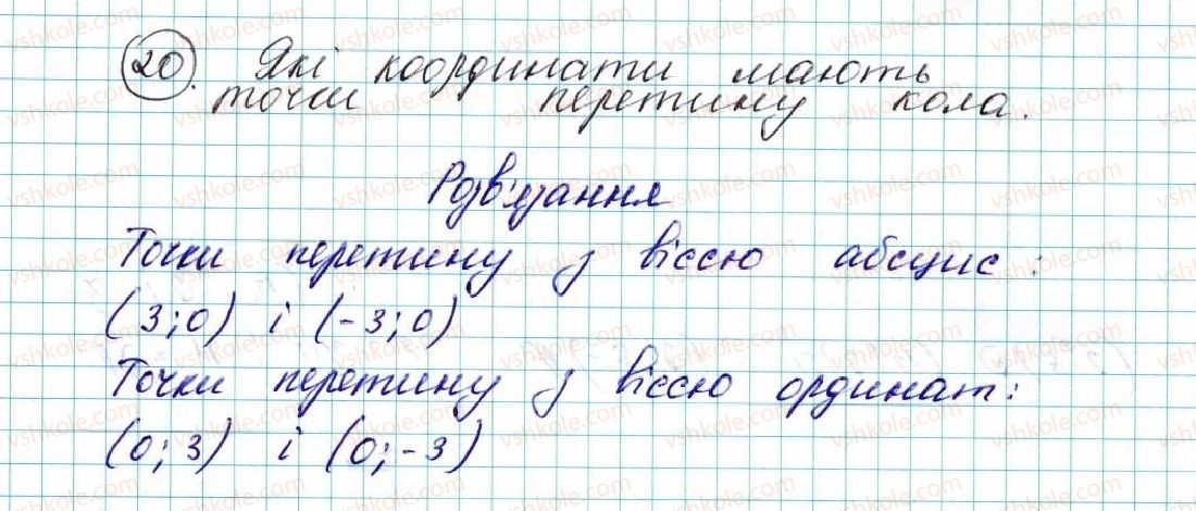 фото задание 20 - § 1. координатна площина - розділ 1. метод координат на площині