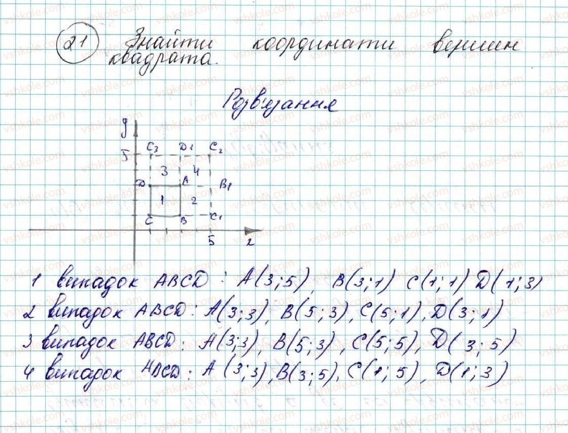 фото задание 21 - § 1. координатна площина - розділ 1. метод координат на площині