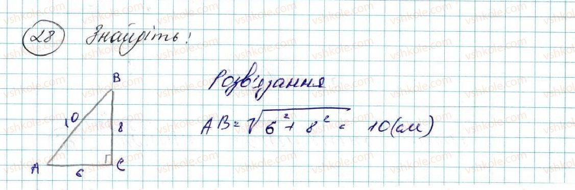 фото задание 28 - § 1. координатна площина - розділ 1. метод координат на площині