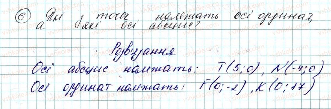 фото задание 6 - § 1. координатна площина - розділ 1. метод координат на площині