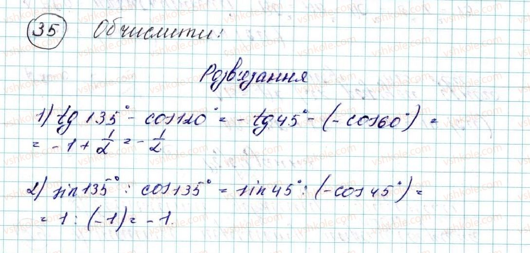 фото задание 35 - § 2. синус, косинус, тангенс кутів від 0° до 180°. тригонометричні тотожності - розділ 1. метод координат на площині