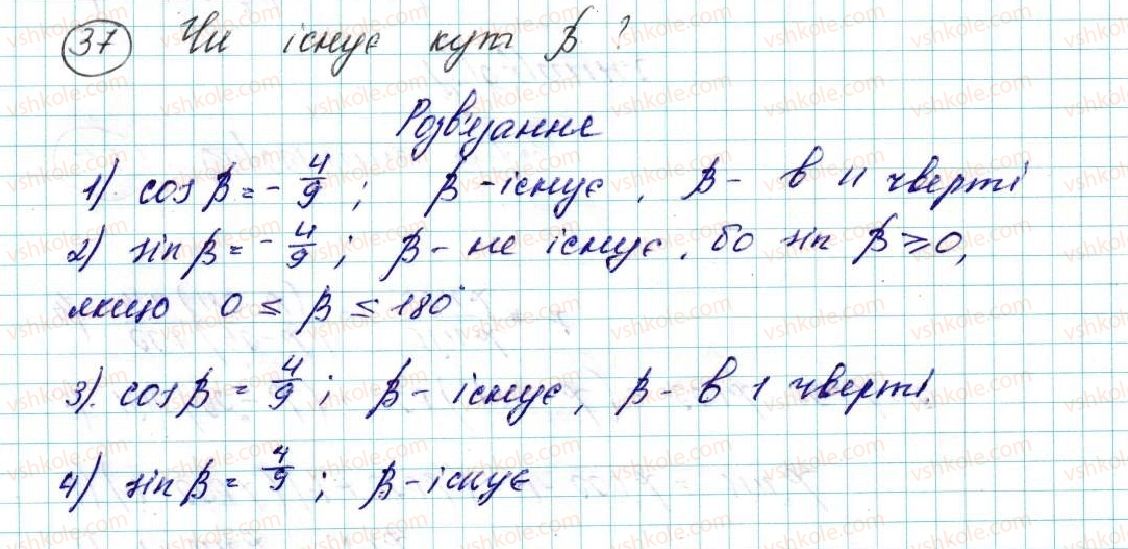фото задание 37 - § 2. синус, косинус, тангенс кутів від 0° до 180°. тригонометричні тотожності - розділ 1. метод координат на площині